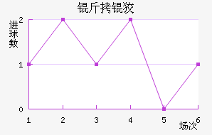 ���Ƥ��������������