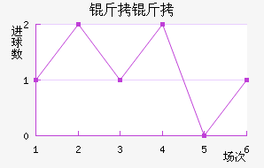 ������������������