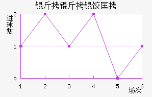 Zag ebie��������������