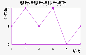 ������˹��������������