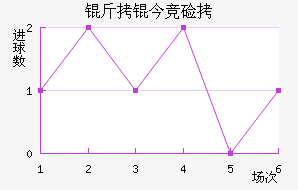 ���񾺼���������������