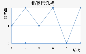 �˰Ͷٽ�������������