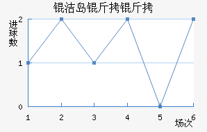 �ൺ���ܽ�������������
