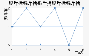 ���������½�������������