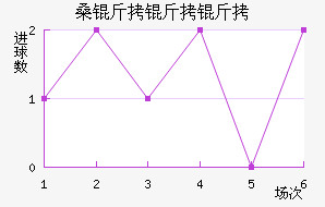 ɣ��������������������