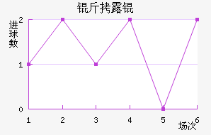 ��¶���������������