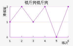 ���н�������������