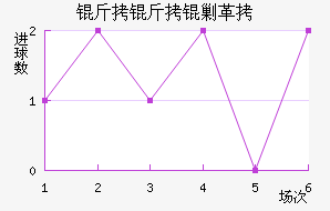 �����˸���������������