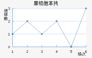 Ħ�ɸ��������������