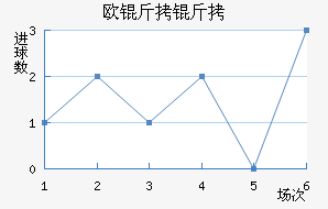 ŷ������������������