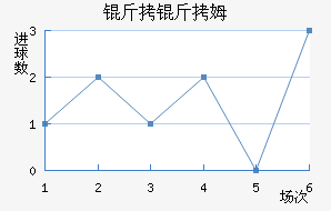 ����ķ��������������