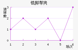 �Űݽ�������������