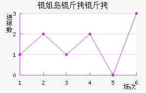 �㵺������������������