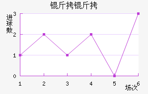 ���Ž�������������