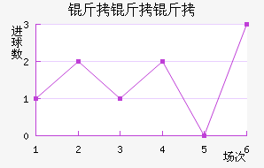 ������ŵ�ڽ�������������