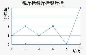 ��������������������