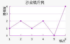 ɳ����04ҵ��ӽ�������������