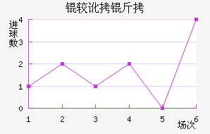 �϶��Ͷ�������������������