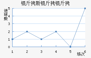 ��˹����˹������������������