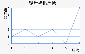 ���ֽ�������������