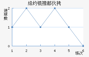 ŦԼ�󶼻��������������