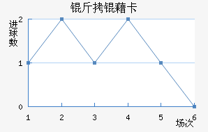 ���忨��������������