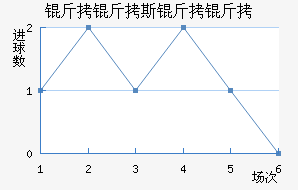 ����˹������������������