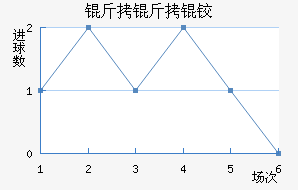 �����¡��������������