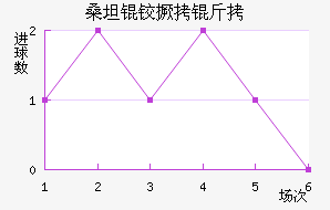 ɣ̹�¾�����������������