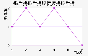 �����޾�����������������