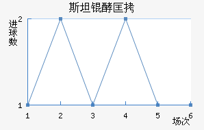 ˹̹�Ϳ˽�������������