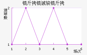 ���뿥���������������