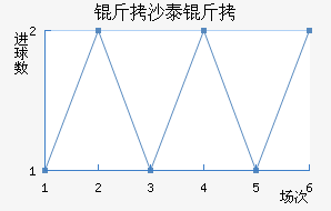 ��ɳ̩����������������