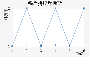 ����˹������������������