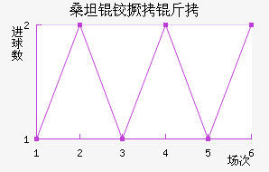 ɣ̹�¾�����������������