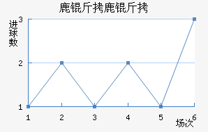 ¹��¹�ǽ�������������