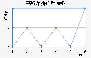 Ľ����˽�������������