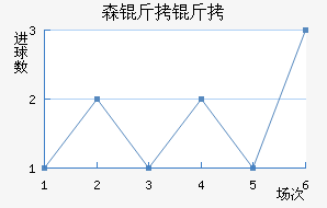 ɭ���޽�������������