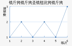 ����ʥ�ն�����������������