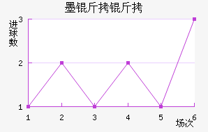 ī����ʤ����������������