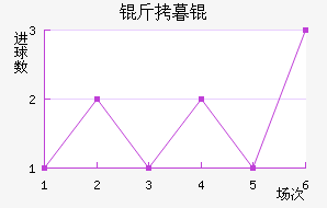 ��ĺ��½�������������