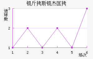 ��˹�ܿ˽�������������