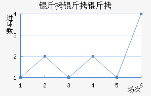 �����ֽ�������������