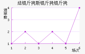 Ŧ��˹������������������