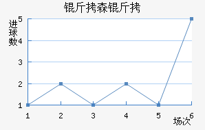 ��ɭ�ɽ�������������