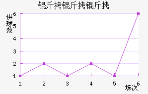 ά����������������������