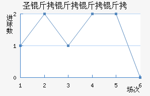 ʥ���������������������