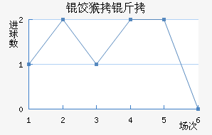 �Ⱥ��½�������������