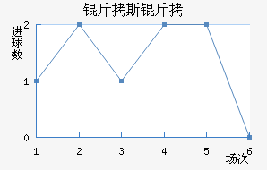 ��˹����·��������������