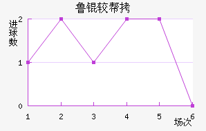 ³�ϰ½�������������